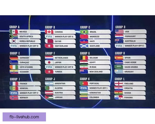 深度解析2026世界杯夺冠赔率走势与各豪强争冠实力前景预测