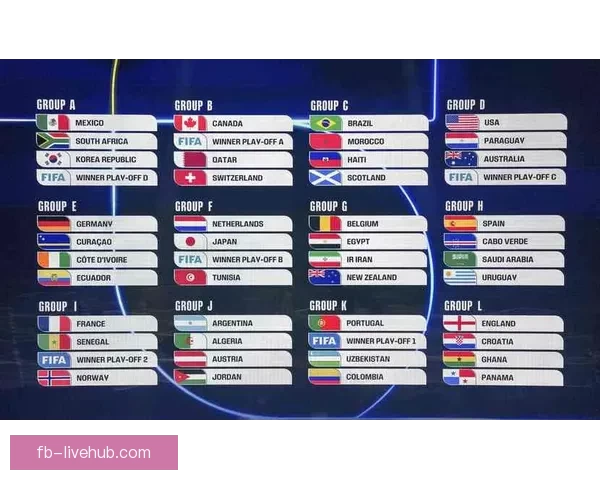 美加墨世界杯最新赛程分析与胜负赔率全面预测